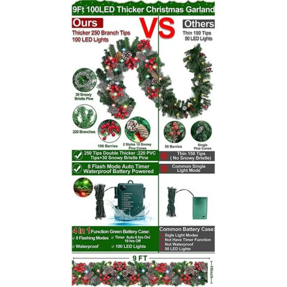 9 Ft by 10 Inch 100 LED Christmas Garland Decor